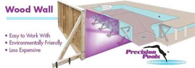 Wood Wall Inground Pool Kits by Precision Pools, Do It Yourself Wood Wall Inground Pool Kits by Precision Pools
