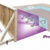Advantages of Perma-Wood Wall Inground Swimming Pool Kit